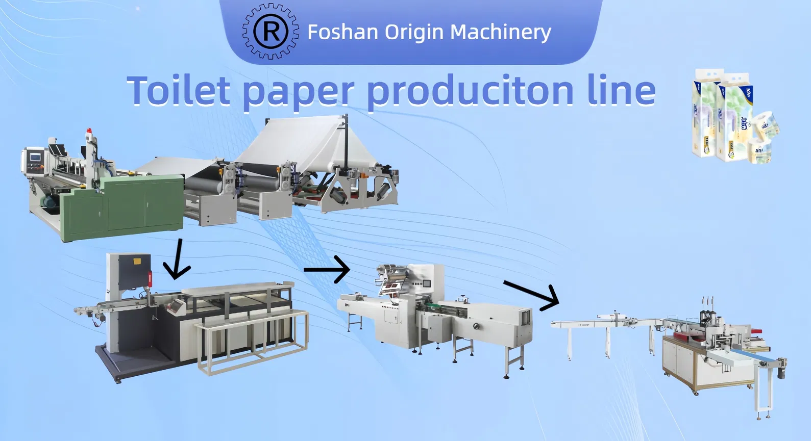 Máquina de Produção Econômica para Fabricação de Rebobinadeira de Papel Higiênico / Rolo Maxi / JRT / Toalha de Mão Industrial 0