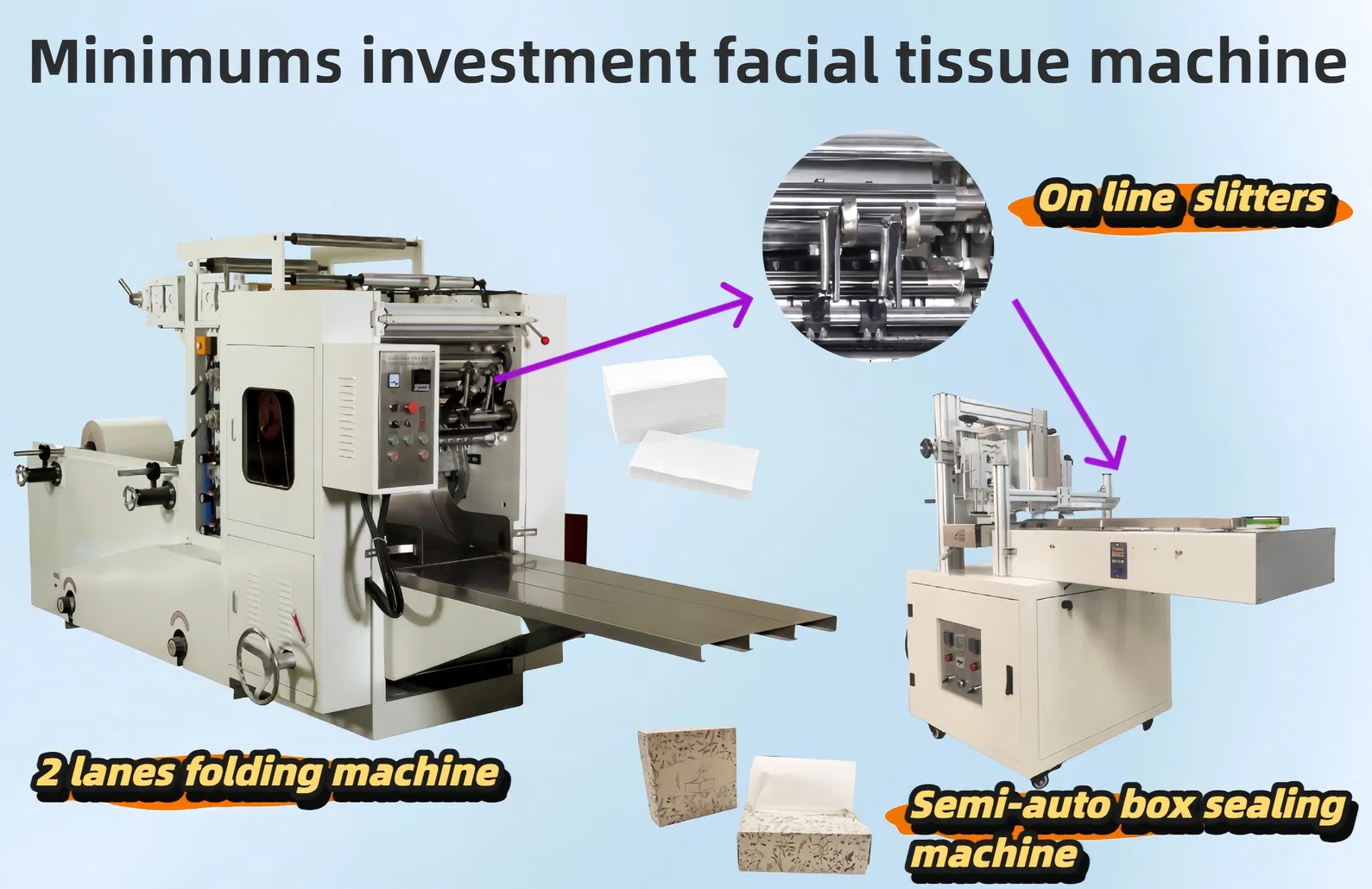 Linha de produção de papel de tecido facial de matéria-prima de celulose de madeira com dispositivo de reboque de aço para aço e máquina de embrulho 0