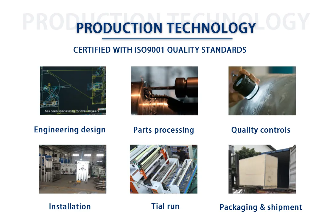 110 meters/min V fold folding machine  with Frequnecy Converter Speed Adjust and Servo Motor Control 6